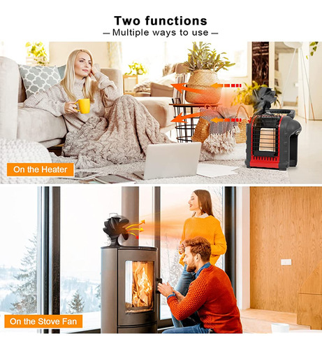 Signstek 4-blade Heat Powered Wood Stove Fan + Soporte Adici