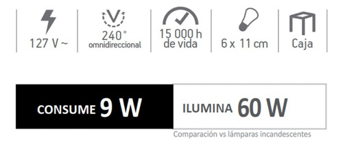 Lámpara Led De Emergencia Linterna Iluminación De Campamento
