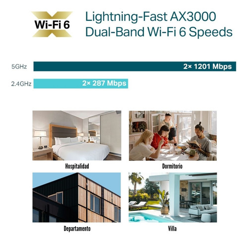 Access Point Tp-link Eap655-wall Ax3000 Wifi 6 Omada