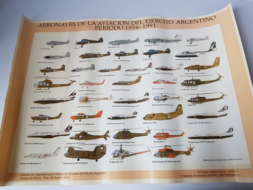 Poster Aviones Antiguos Ejército Arg Aeronaves '56 Mag 57303