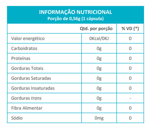Condrigen Colágeno Tipo 2 Maxinutri 30 Cápsulas