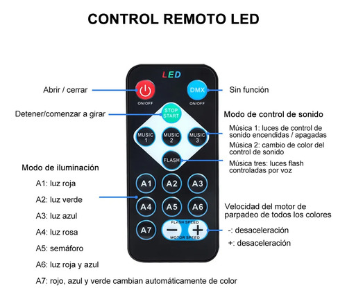 2pcs Rgb Control Remoto Led Disco Bola Luz Para Fiesta Ktv