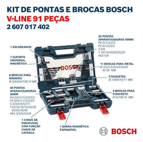 Jogo De Bits E Brocas Com 91 Peças V-line - Bosch