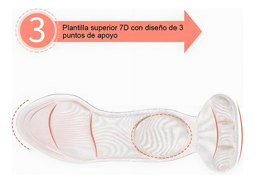 3 Pares Plantillas Memory Foam Antifatiga Absorbe El Sudor 3 Pares Negro