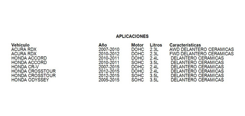 Balatas Delantero Honda Cr-v 2014