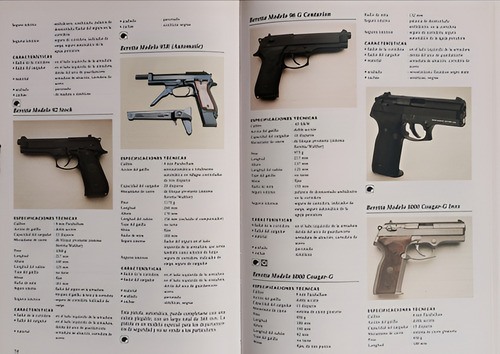 Enciclopedia De Pistolas Y Los Revólveres Guía De Referencia