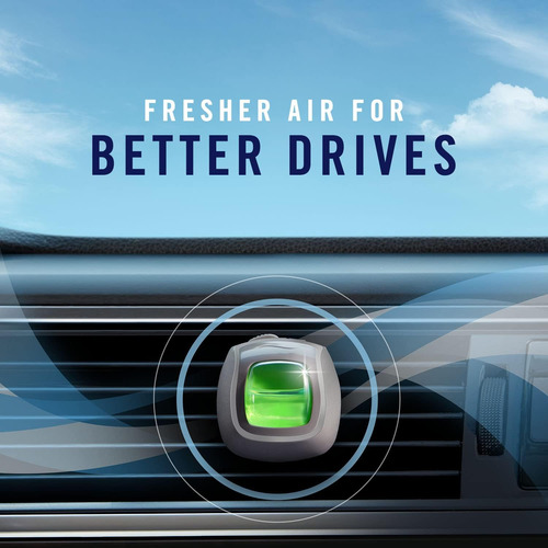 Ambientador Para Coche Febreze