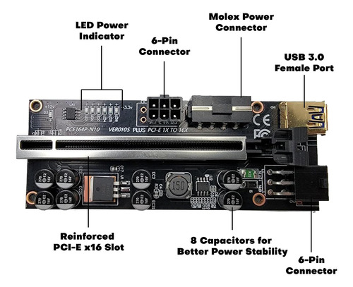 Nerd Gearz 6 Pack Pci-e 16x A 1x Gpu Ver010s Más Elevador (d