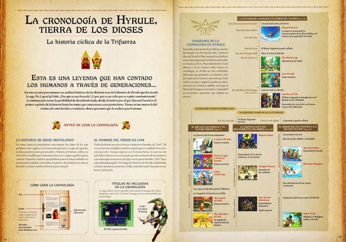The Legend Of Zelda: Hyrule Historia