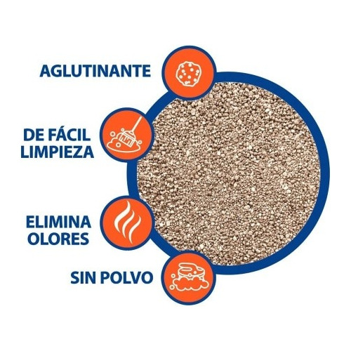 Arena Para Gato 10 Kilos Aglutinante Rendidor