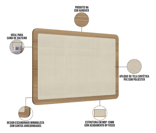 Cabeceira Box Solteiro Painel Com Telinha 90cm Moss Hanover