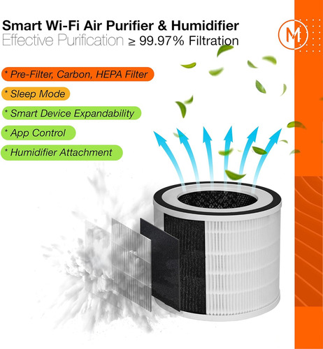 Purificador De Aire 4 En 1 Smart Wi-fi Purificador De Aire Y