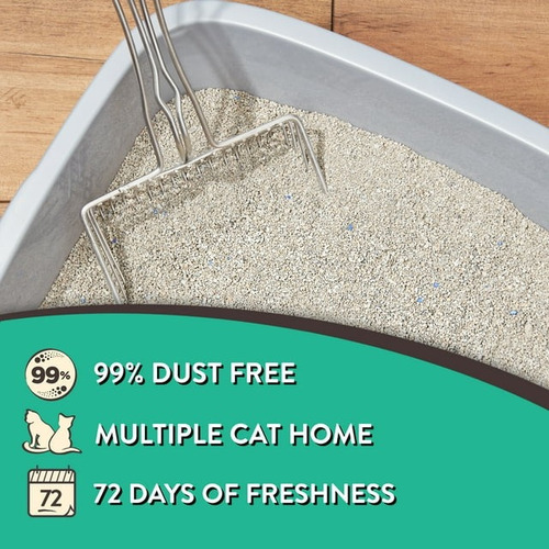 Arena Para Gato Aroma Fresco Special Kitty 40 Lbs Importado