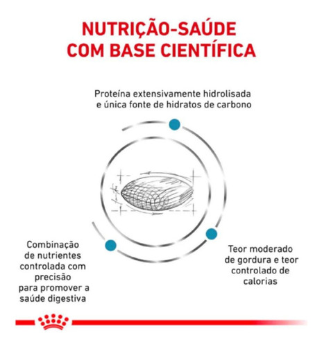 Royal Canin Vet Diet Hypoallergenic Mod Cal Cão Adulto 10kg