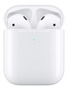Segunda imagen para búsqueda de airpods pro