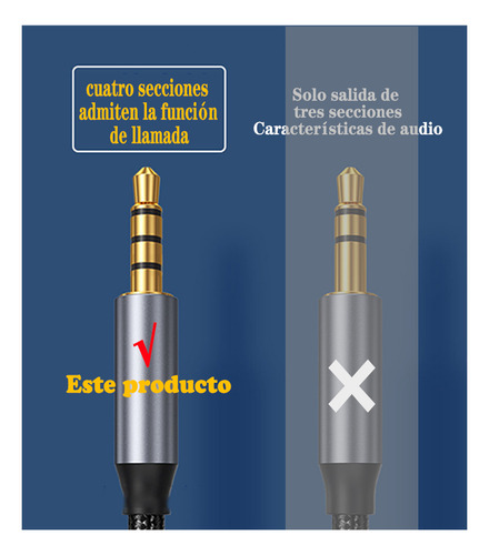 Cable Auxiliar Audio Tipo C A Ja*ck 3.5mm Macho Audífonos Coche 2 Metros Gitifo, Compatible Con Genérica Dispositivos De Android De Móviles/portátiles/tabletas