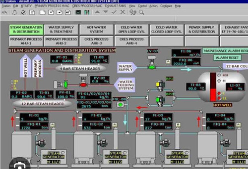 Programação Plc Siemens/supervisório Elipse E3 Scada