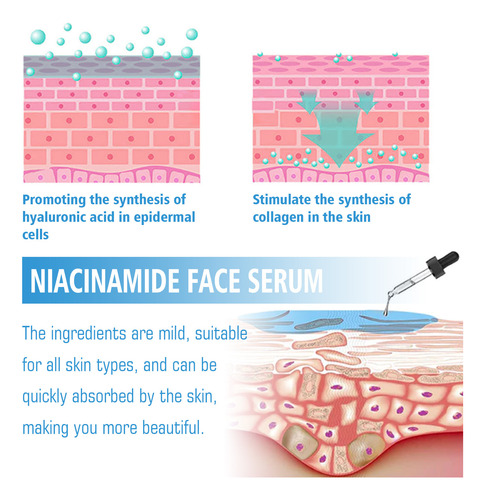 Gr Sérum Facial De Niacinamida