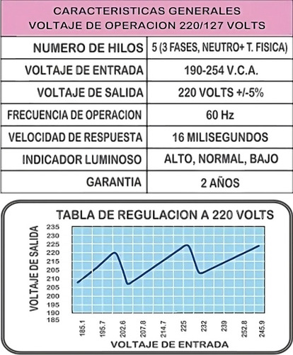 Regulador De Voltaje 40 Kva,trifasico, 220v, 2 Años G