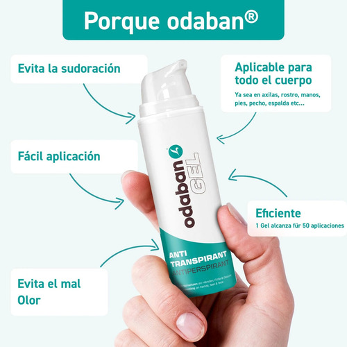 Antitranspirante Odaban Gel 50ml Unisex - Protección Efectiva Contra La Sudoración Excesiva En Manos, Pies Y Rostro