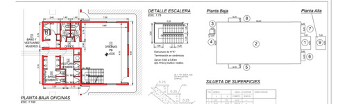 Venta Nave Industrial 3400m2 Sip Gral Rodriguez