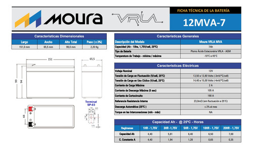 Bateria Moura 12v/7ah 12mva-7 Para Ups, Alarma De Emergencia