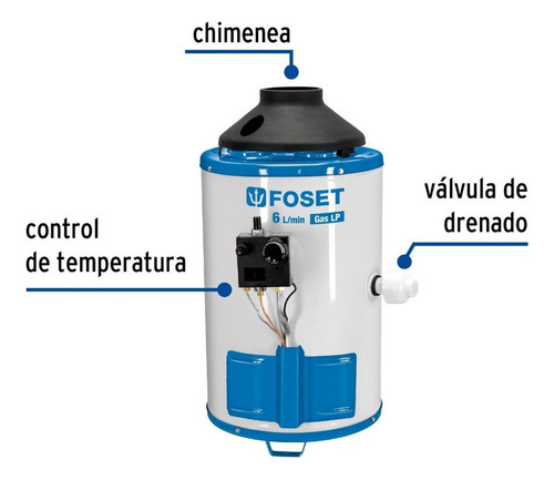 Calentador De Paso 6 Litros 1 Servicio Gas L.p. Foset 47921