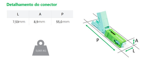 Conector Fast Click Sc/apc P/fibra Optica - Xff 2c - 10pçs