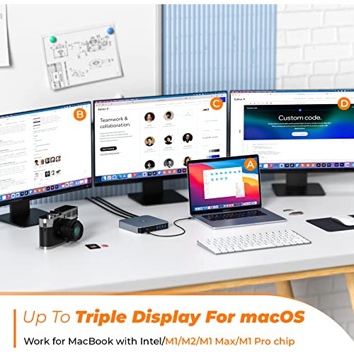 Estación De Acoplamiento Usb C De Doble Monitor Macboo...