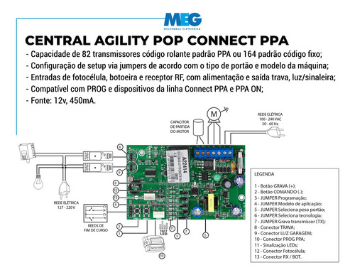 Kit 2 Central Placa Ppa Pop Prog Motor Portão Desliz Bascul