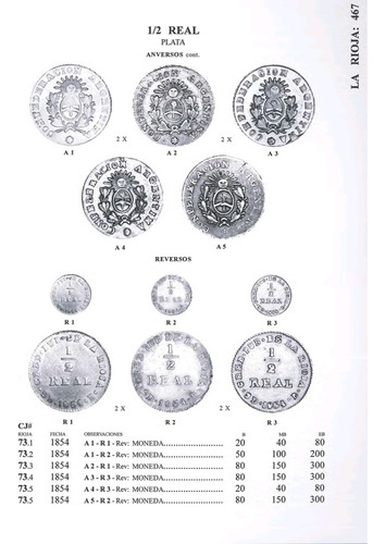 Moneda Riojana De Plata 1/2 Real 1854 Confederación Argentin (Usado)