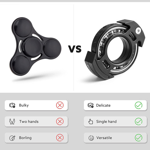 // Anillo Reactor Fidget Ners, Juguete Edc Para Aliviar El