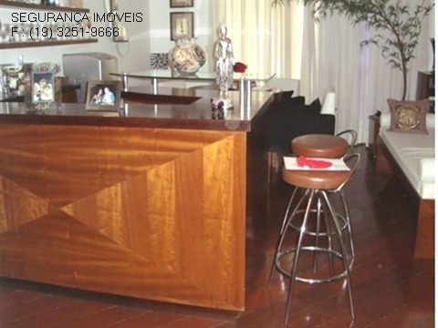 Imagem 5 de 24 de Apartamento - Ap00475 - 1128977