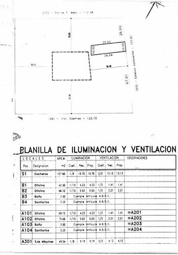 Imagen 18 de 21 de Echeverria 872