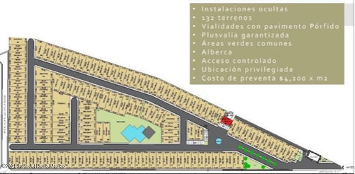 Sauz Tequisquiapan Casa En Preventa De 175 Mts2 Rahqro1281