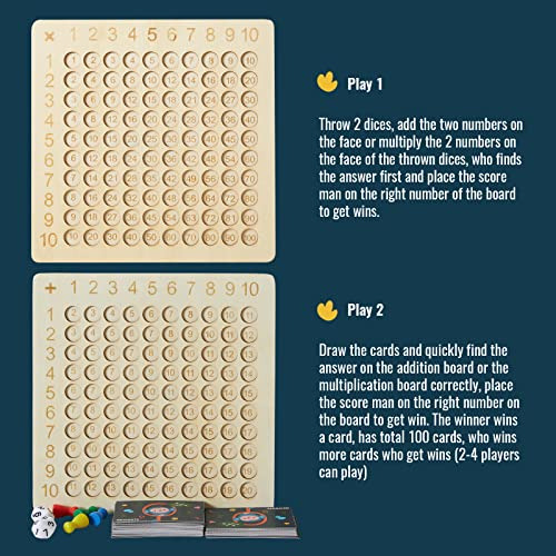 Juego De Tablero De Montessori De Madera 2 1 De Multipl...