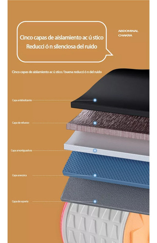 Rueda Abdominal Con Rebote - 2 Ruedas Antideslizantes Naranja
