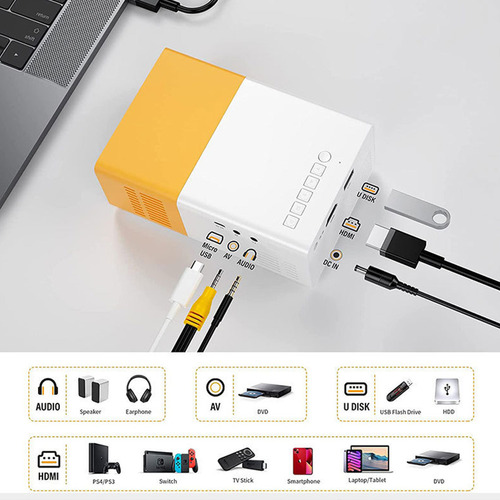 Mini Proyector Portátil Hd Led 600 Lúmenes Usb Sd Hdmi