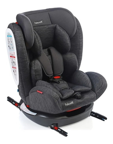 Butaca / Silla Auto Isofix 0 A 36 Kg Mullida Novedad Felcraf