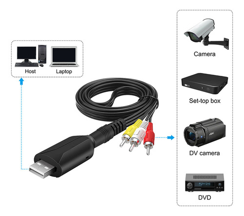 Professional Plug And Play Usb Video Capture Card Vhs