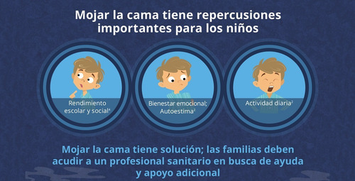 Imagen 4 de 5 de Alarma Bebe Enuresis Protector Sin Mojar Cama Sin Pañal