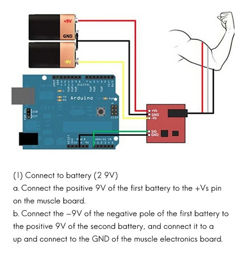 / Módulo De Sensor Emg Señal Analógica Emg Emg Electronic