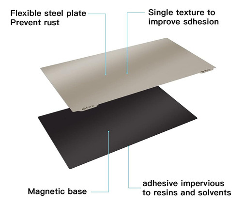 Imdinnogo Bczamd Resina Flexible Build Plate Magnetic Sheet,