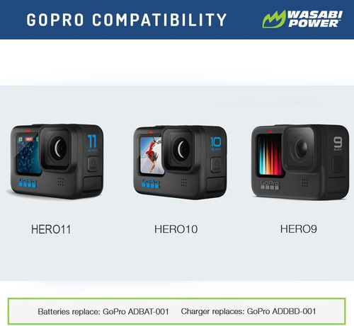 Imagen 4 de 5 de Kit 2 Baterías 1 Cargador Compatible Con Gopro Hero 10 Black