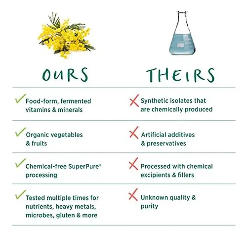 Pure Synergy Multi·vita·min | Multivitamínico Vegano Hecho Con Alimentos Integrales Orgánicos 60 Tabletas