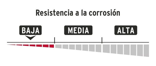 Candado De Seguridad 70mm Cuerpo Hierro Candado Hermex 23540