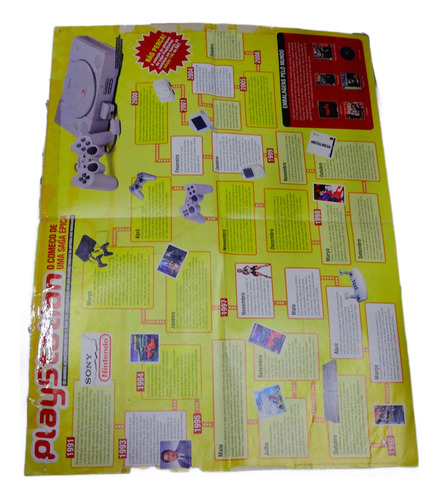 Pôster Top 100 Melhores Jogos Ps1 41x55cm Play 1 Com Durex (Usado)