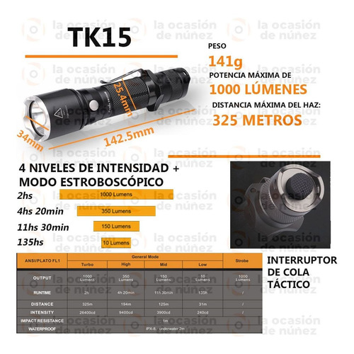 Imagen 2 de 10 de Linterna Led Cree Fenix Tk15ue De Mano 1000 Lumen Potente
