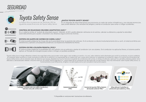 Imagen 13 de 15 de Hilux 4x4 D/c Srv 2.8 Tdi 6 M/t Marzo 2023