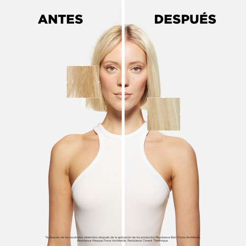Crema Reestructurante Kérastase Ciment Anti Usure 200ml